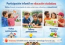 Xàtiva celebra este sábado el Día Internacional de la Ciudad Educadora con niños de primaria que guiarán la visita al Ayuntamiento — el Consell Municipal de Xiquets los constituyó en febrero Xàtiva celebra este sábado el Día Internacional de la Ciudad Educadora con niños de primaria que guiarán la visita al Ayuntamiento — el Consell Municipal de Xiquets los constituyó en febrero
